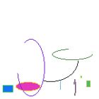 inscription dbf6e3a96ac8cb3ca6326af6eec7a2dce9800ec924aad6b332eba6c7dff1438fi0