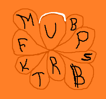 inscription dff752bc614aa7472e00d2d5e08ca52ce096e5d796328d7db3ebbeeba2c588d1i0