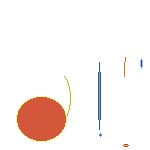 inscription e6eadb574fe2ed7daf18db44b4c56b82d7ecd2a7ede0ea032ae62ecc62eb4bfei0