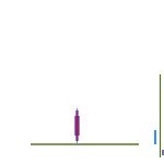 inscription e6fb7947953d965c234cfb99f2436c932294b73bb691663ccbba3cb3f35ee83ei0
