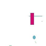 inscription ebc62ee11bc18063d6ed32b3ccdb31c3365ff2e9d9b91fb1fb1f3d161dfd11cci0