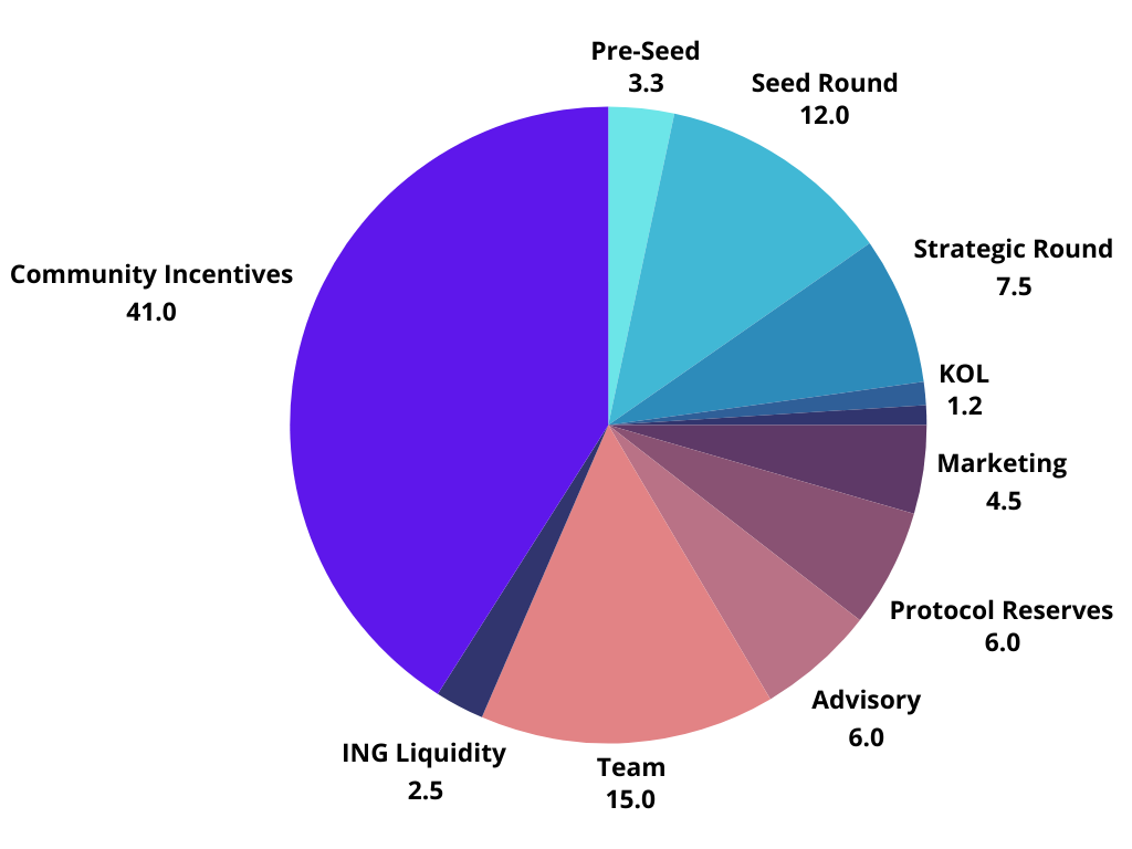 inscription ebcd18e05094ce36f7acaa8eed55e2dc2010c607736d5c52ae45a8445bfdb17ei0
