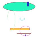 inscription ec126457cdf1d5d4d2ff67f4ae87af18ea229ff2b341f7df88eaac9b3b898579i0