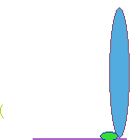 inscription f53dc6fbd159137f2de0625b210b15f22a94de6e4f896dc9cce6934ed79b4c59i0