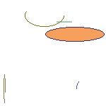 inscription f5dd36104993f20ace067315094de400a09cb5827ffa93c63da3356a98c8212di0