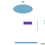 inscription f963bec6ed85e72048bf061b04b834916984a84f1f9a66ac7f0192f540e92347i0