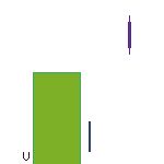 inscription fe3f9923091f21e3fa32ea0d2fb2f4e19fc135d0b8cfc7fd3ba6ed2387ba4c42i0