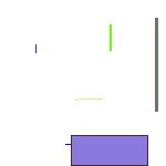 inscription fef9dc0a9f8dc1d308623ce08e40fb3ba2eddf7d8b0c97fec30d4d0c4adaec3ei0